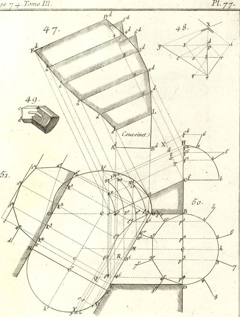 An illustration from La théorie et la pratique de la coupe des pierres et des bois, pour la construction des voutes et autres parties des bâtimens civils & militaires, ou, Traité de stéréotomie à l'usage de l'architecture, 1754, leaf 104
