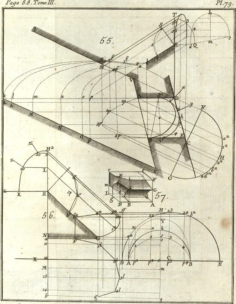 An illustration from La théorie et la pratique de la coupe des pierres et des bois, pour la construction des voutes et autres parties des bâtimens civils & militaires, ou, Traité de stéréotomie à l'usage de l'architecture, 1754, leaf 122