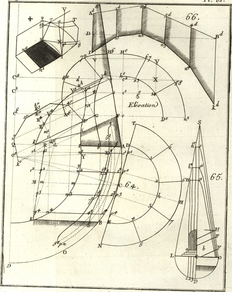 An illustration from La théorie et la pratique de la coupe des pierres et des bois, pour la construction des voutes et autres parties des bâtimens civils & militaires, ou, Traité de stéréotomie à l'usage de l'architecture, 1754, leaf 140