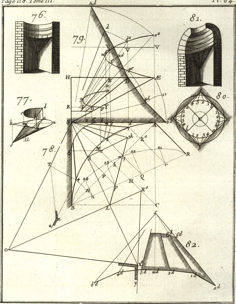 An illustration from La théorie et la pratique de la coupe des pierres et des bois, pour la construction des voutes et autres parties des bâtimens civils & militaires, ou, Traité de stéréotomie à l'usage de l'architecture, 1754, leaf 162