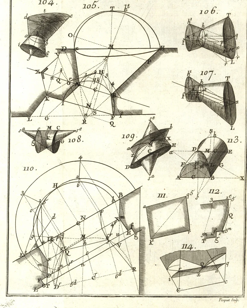 An illustration from La théorie et la pratique de la coupe des pierres et des bois, pour la construction des voutes et autres parties des bâtimens civils & militaires, ou, Traité de stéréotomie à l'usage de l'architecture, 1754, leaf 218
