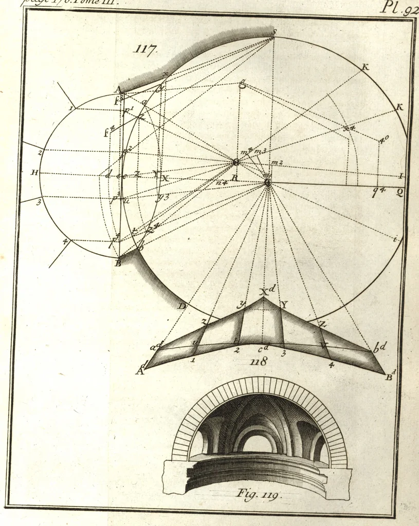 An illustration from La théorie et la pratique de la coupe des pierres et des bois, pour la construction des voutes et autres parties des bâtimens civils & militaires, ou, Traité de stéréotomie à l'usage de l'architecture, 1754, leaf 230