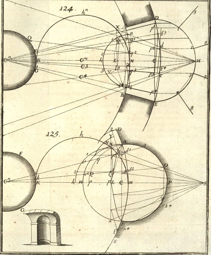 An illustration from La théorie et la pratique de la coupe des pierres et des bois, pour la construction des voutes et autres parties des bâtimens civils & militaires, ou, Traité de stéréotomie à l'usage de l'architecture, 1754, leaf 256