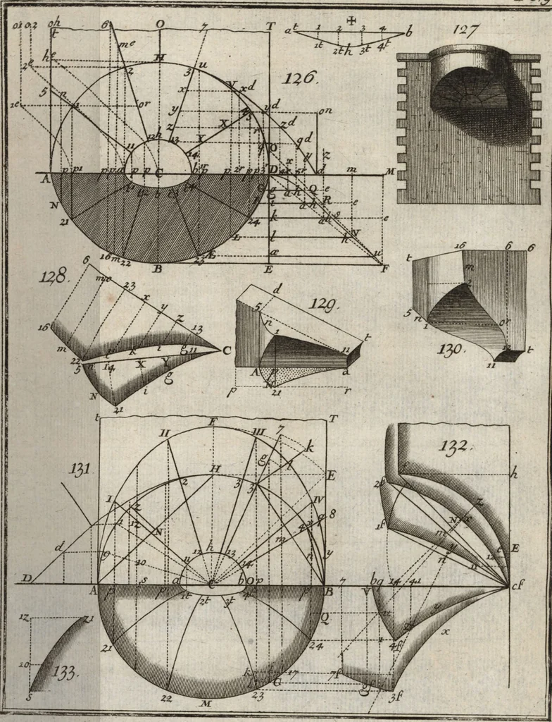 An illustration from La théorie et la pratique de la coupe des pierres et des bois, pour la construction des voutes et autres parties des bâtimens civils & militaires, ou, Traité de stéréotomie à l'usage de l'architecture, 1754, leaf 274