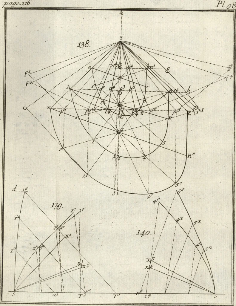 An illustration from La théorie et la pratique de la coupe des pierres et des bois, pour la construction des voutes et autres parties des bâtimens civils & militaires, ou, Traité de stéréotomie à l'usage de l'architecture, 1754, leaf 288