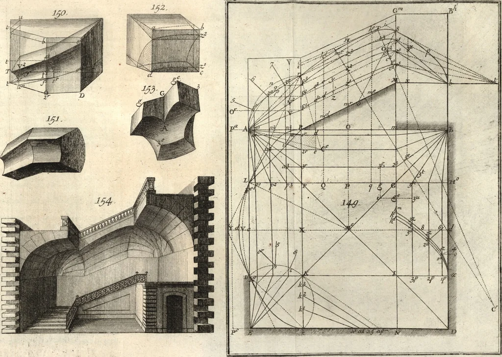 An illustration from La théorie et la pratique de la coupe des pierres et des bois, pour la construction des voutes et autres parties des bâtimens civils & militaires, ou, Traité de stéréotomie à l'usage de l'architecture, 1754, leaf 320