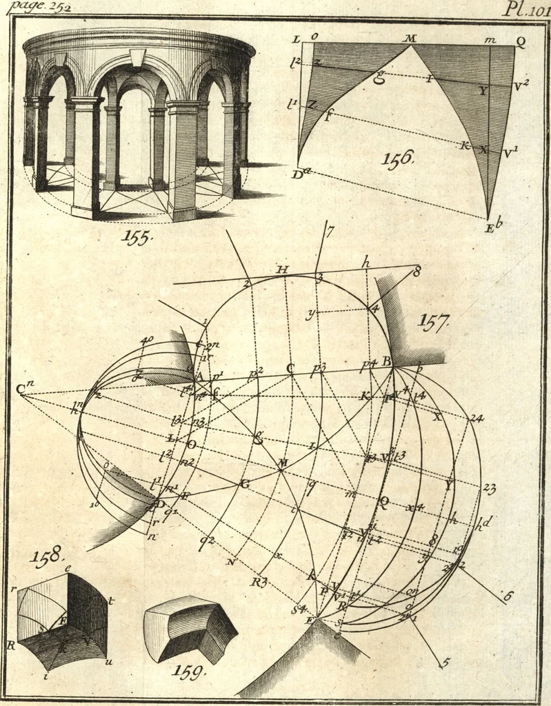 An illustration from La théorie et la pratique de la coupe des pierres et des bois, pour la construction des voutes et autres parties des bâtimens civils & militaires, ou, Traité de stéréotomie à l'usage de l'architecture, 1754, leaf 330