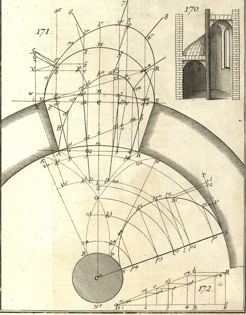 An illustration from La théorie et la pratique de la coupe des pierres et des bois, pour la construction des voutes et autres parties des bâtimens civils & militaires, ou, Traité de stéréotomie à l'usage de l'architecture, 1754, leaf 354