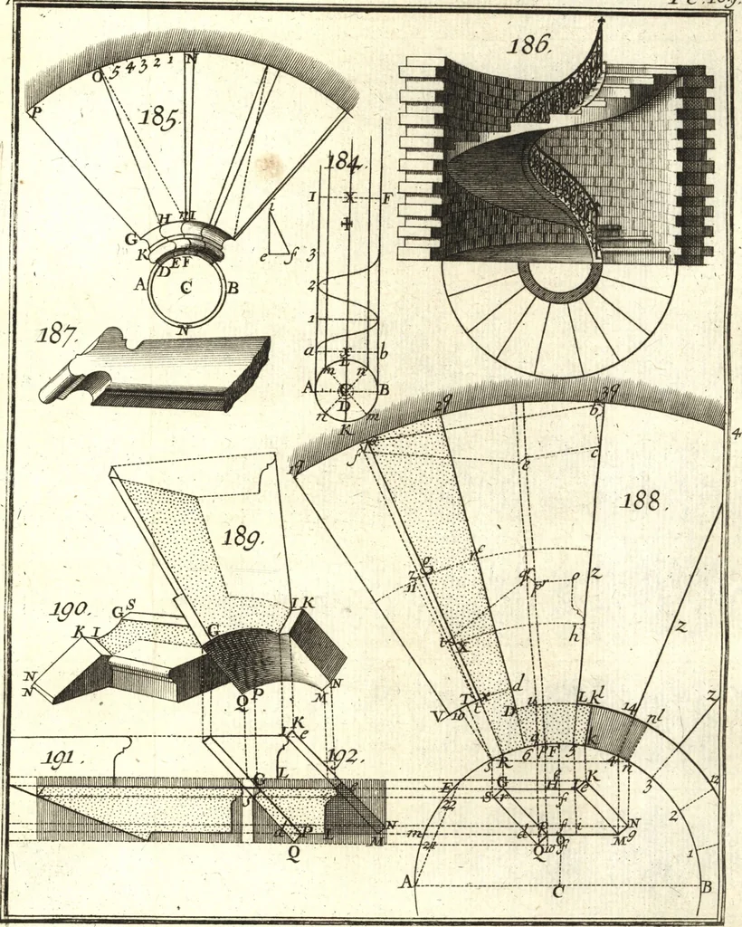 An illustration from La théorie et la pratique de la coupe des pierres et des bois, pour la construction des voutes et autres parties des bâtimens civils & militaires, ou, Traité de stéréotomie à l'usage de l'architecture, 1754, leaf 388