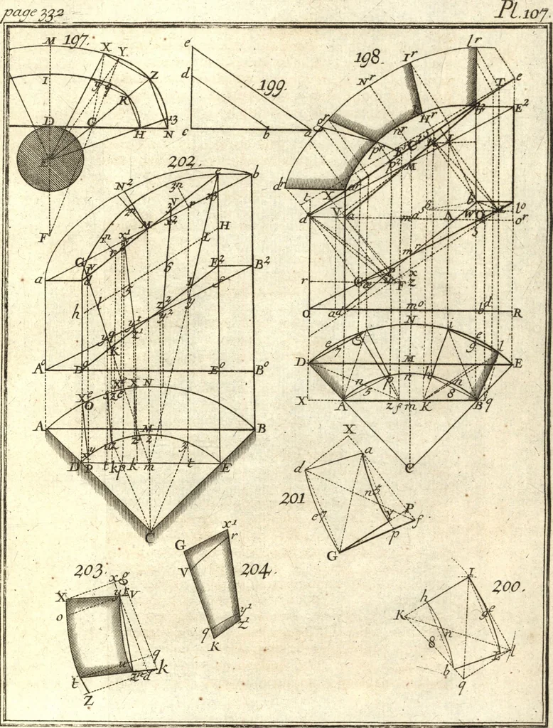 An illustration from La théorie et la pratique de la coupe des pierres et des bois, pour la construction des voutes et autres parties des bâtimens civils & militaires, ou, Traité de stéréotomie à l'usage de l'architecture, 1754, leaf 422