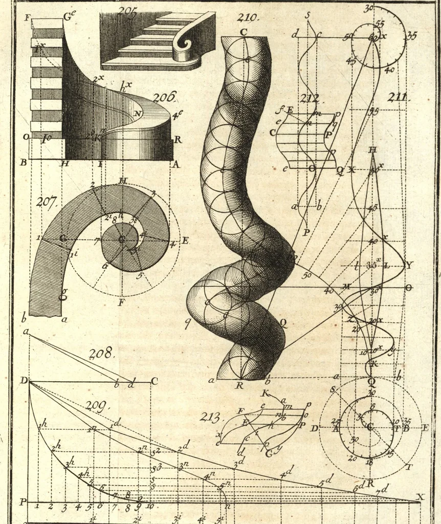 An illustration from La théorie et la pratique de la coupe des pierres et des bois, pour la construction des voutes et autres parties des bâtimens civils & militaires, ou, Traité de stéréotomie à l'usage de l'architecture, 1754, leaf 436