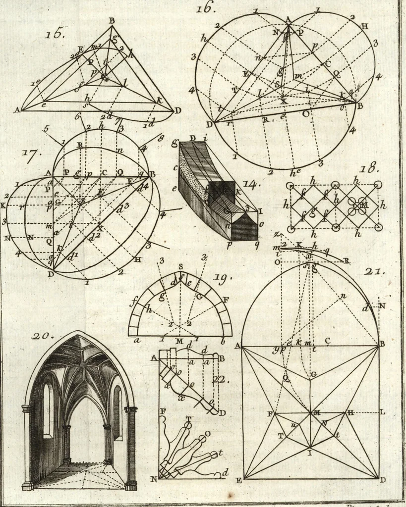 An illustration from La théorie et la pratique de la coupe des pierres et des bois, pour la construction des voutes et autres parties des bâtimens civils & militaires, ou, Traité de stéréotomie à l'usage de l'architecture, 1754, leaf 50