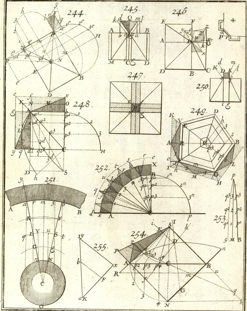 An illustration from La théorie et la pratique de la coupe des pierres et des bois, pour la construction des voutes et autres parties des bâtimens civils & militaires, ou, Traité de stéréotomie à l'usage de l'architecture, 1754, leaf 512