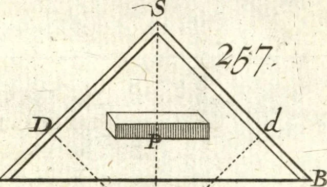 An illustration from La théorie et la pratique de la coupe des pierres et des bois, pour la construction des voutes et autres parties des bâtimens civils & militaires, ou, Traité de stéréotomie à l'usage de l'architecture, 1754, leaf 522