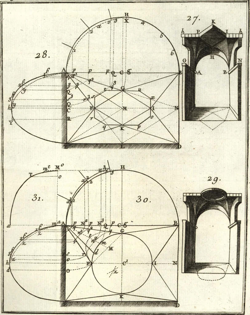 An illustration from La théorie et la pratique de la coupe des pierres et des bois, pour la construction des voutes et autres parties des bâtimens civils & militaires, ou, Traité de stéréotomie à l'usage de l'architecture, 1754, leaf 56