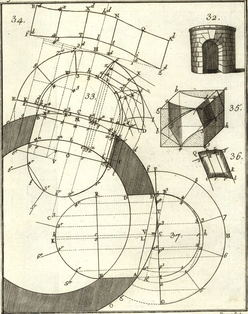An illustration from La théorie et la pratique de la coupe des pierres et des bois, pour la construction des voutes et autres parties des bâtimens civils & militaires, ou, Traité de stéréotomie à l'usage de l'architecture, 1754, leaf 76