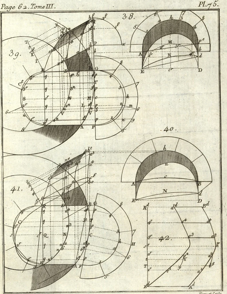 An illustration from La théorie et la pratique de la coupe des pierres et des bois, pour la construction des voutes et autres parties des bâtimens civils & militaires, ou, Traité de stéréotomie à l'usage de l'architecture, 1754, leaf 88