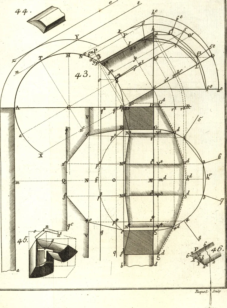 An illustration from La théorie et la pratique de la coupe des pierres et des bois, pour la construction des voutes et autres parties des bâtimens civils & militaires, ou, Traité de stéréotomie à l'usage de l'architecture, 1754, leaf 96