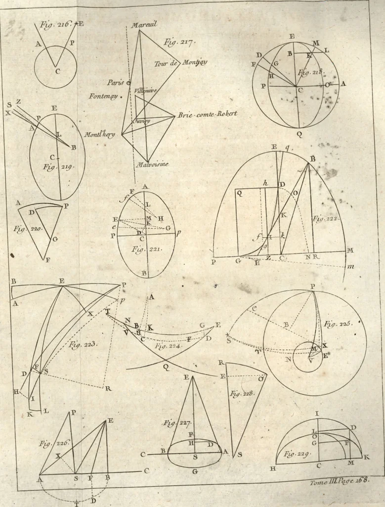 An illustration from Astronomie, 1771, leaf 180