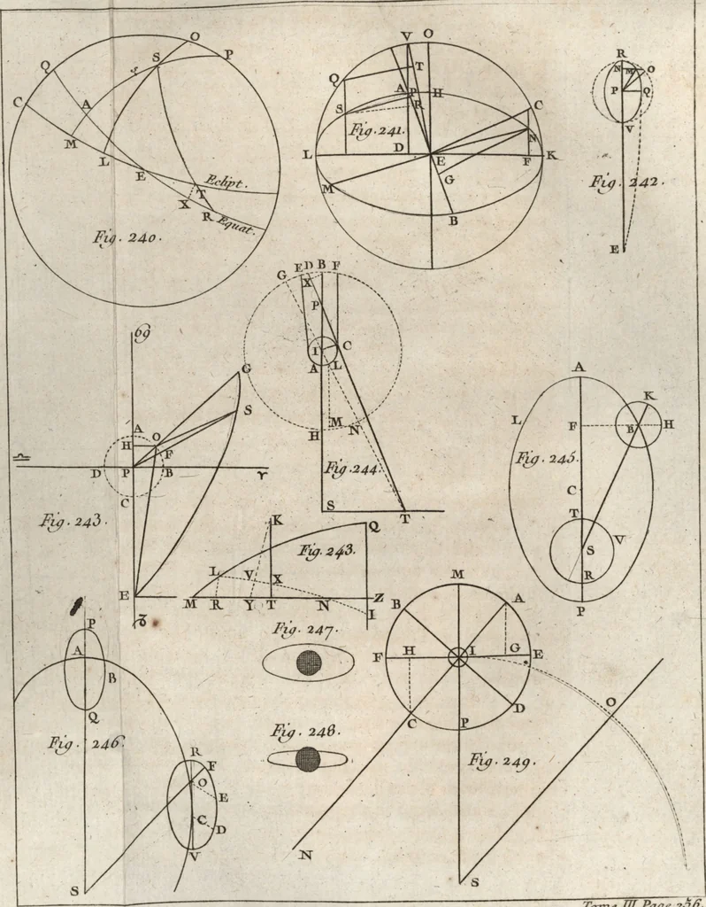 An illustration from Astronomie, 1771, leaf 272