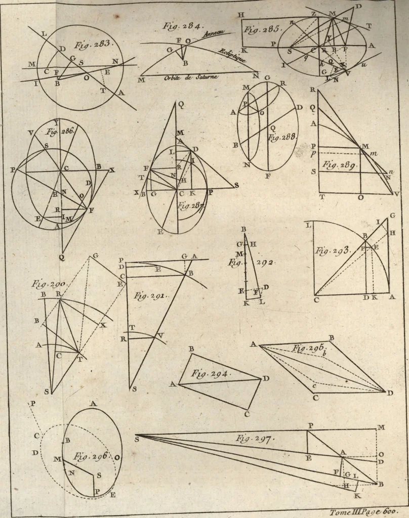 An illustration from Astronomie, 1771, leaf 630