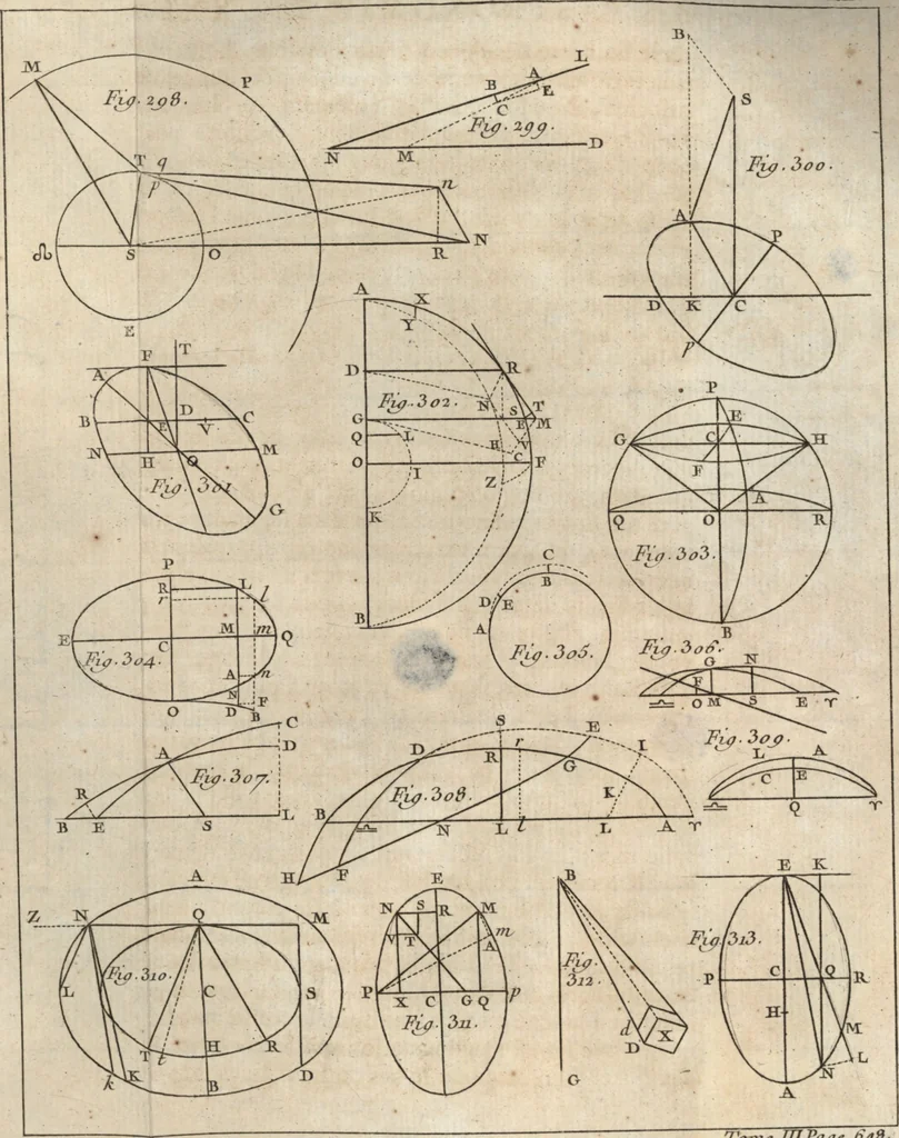 An illustration from Astronomie, 1771, leaf 680