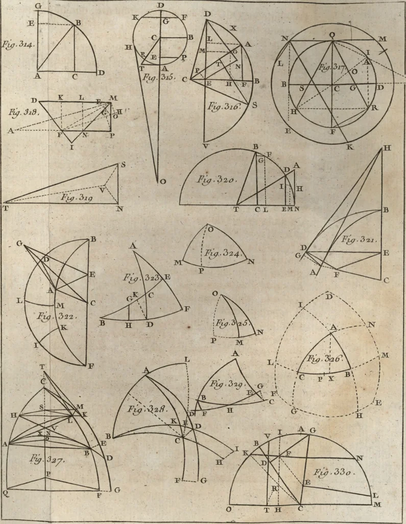An illustration from Astronomie, 1771, leaf 762