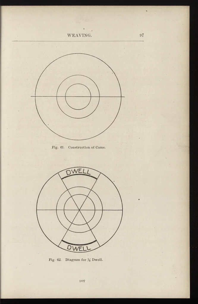 An illustration from Cyclopedia of textile work : a general reference library on cotton, woolen and worsted yarn manufacture, weaving, designing, chemistry and dyeing, finishing, knitting, and allied subjects, 1907, leaf 128