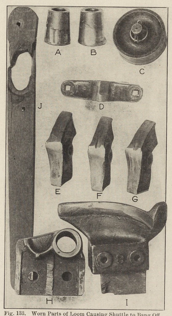 An illustration from Cyclopedia of textile work : a general reference library on cotton, woolen and worsted yarn manufacture, weaving, designing, chemistry and dyeing, finishing, knitting, and allied subjects, 1907, leaf 247