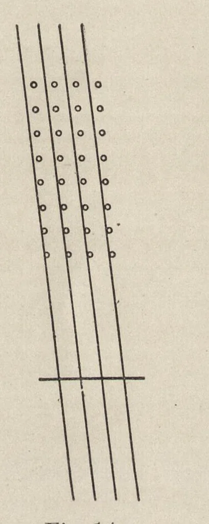 An illustration from Cyclopedia of textile work : a general reference library on cotton, woolen and worsted yarn manufacture, weaving, designing, chemistry and dyeing, finishing, knitting, and allied subjects, 1907, leaf 330