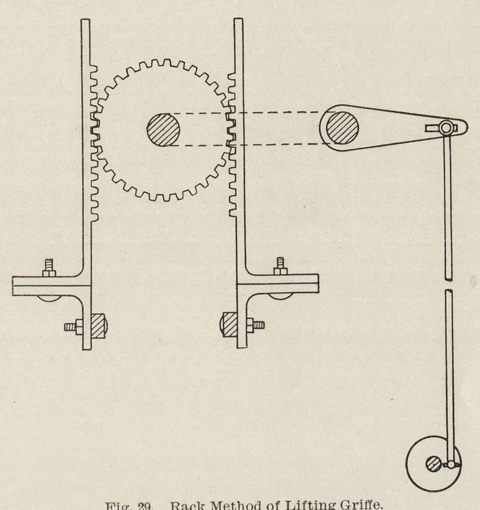 An illustration from Cyclopedia of textile work : a general reference library on cotton, woolen and worsted yarn manufacture, weaving, designing, chemistry and dyeing, finishing, knitting, and allied subjects, 1907, leaf 348
