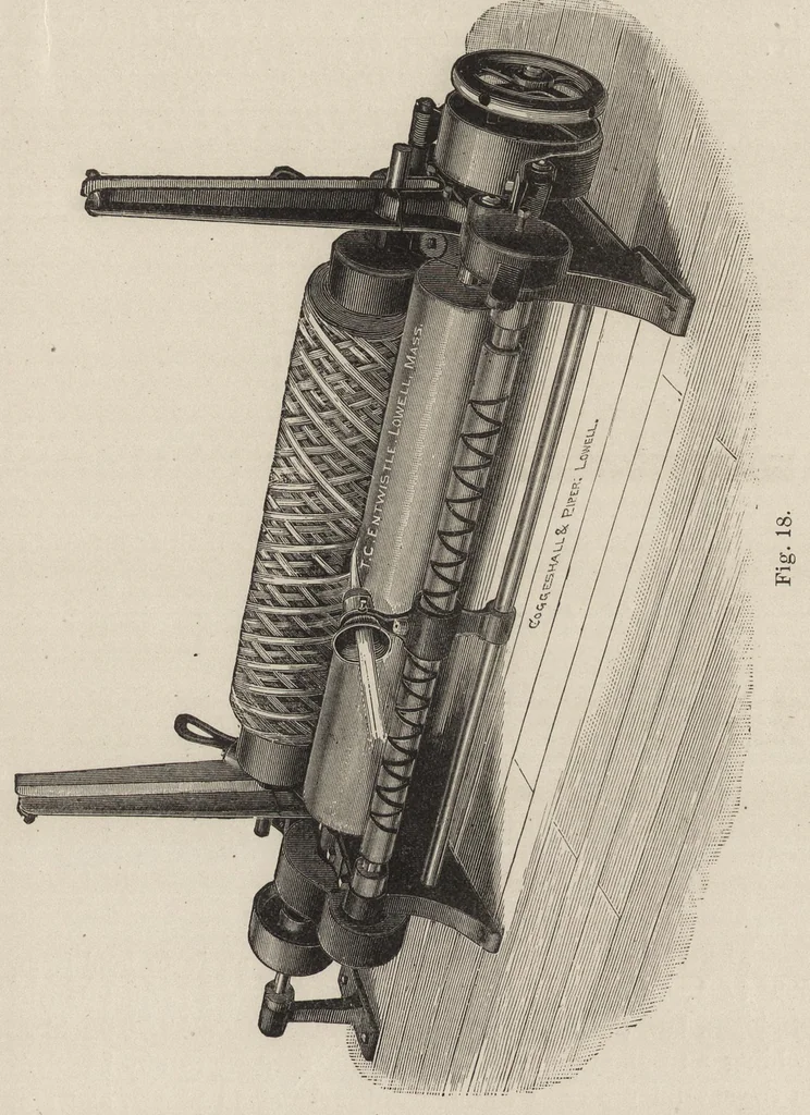 An illustration from Cyclopedia of textile work : a general reference library on cotton, woolen and worsted yarn manufacture, weaving, designing, chemistry and dyeing, finishing, knitting, and allied subjects, 1907, leaf 44