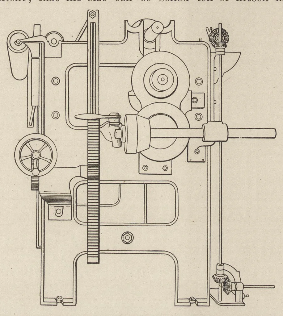 An illustration from Cyclopedia of textile work : a general reference library on cotton, woolen and worsted yarn manufacture, weaving, designing, chemistry and dyeing, finishing, knitting, and allied subjects, 1907, leaf 53