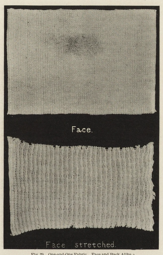 An illustration from Cyclopedia of textile work : a general reference library on cotton, woolen and worsted yarn manufacture, weaving, designing, chemistry and dyeing, finishing, knitting, and allied subjects, 1907, leaf 114