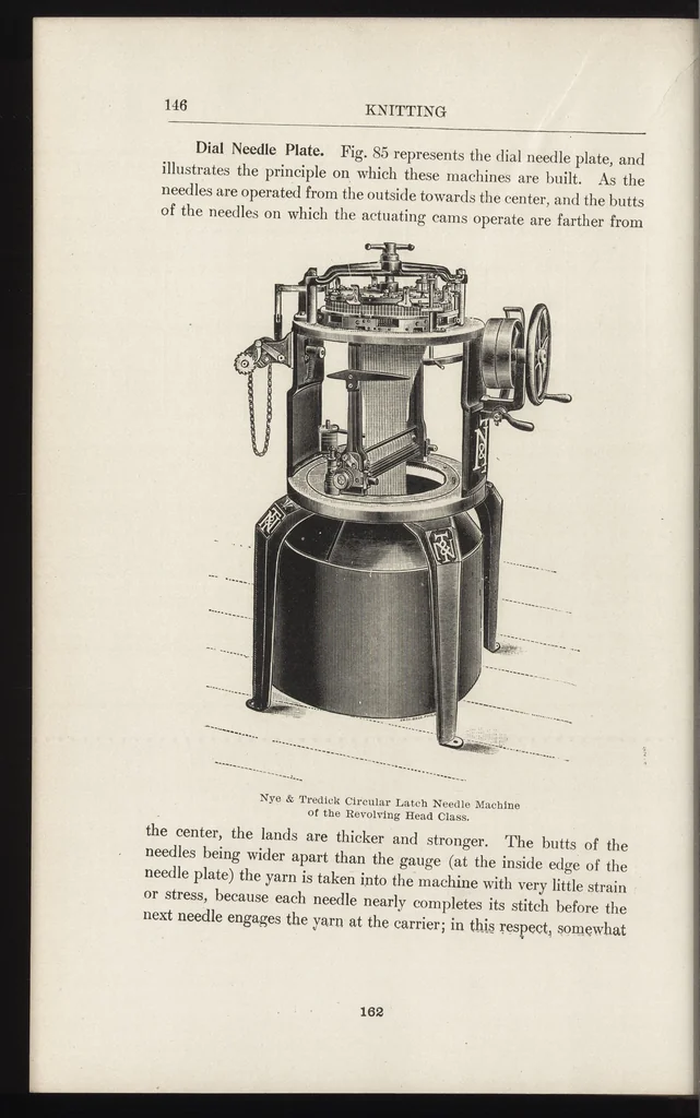 An illustration from Cyclopedia of textile work : a general reference library on cotton, woolen and worsted yarn manufacture, weaving, designing, chemistry and dyeing, finishing, knitting, and allied subjects, 1907, leaf 189