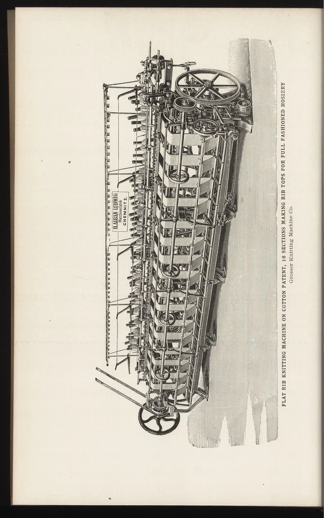 An illustration from Cyclopedia of textile work : a general reference library on cotton, woolen and worsted yarn manufacture, weaving, designing, chemistry and dyeing, finishing, knitting, and allied subjects, 1907, leaf 235