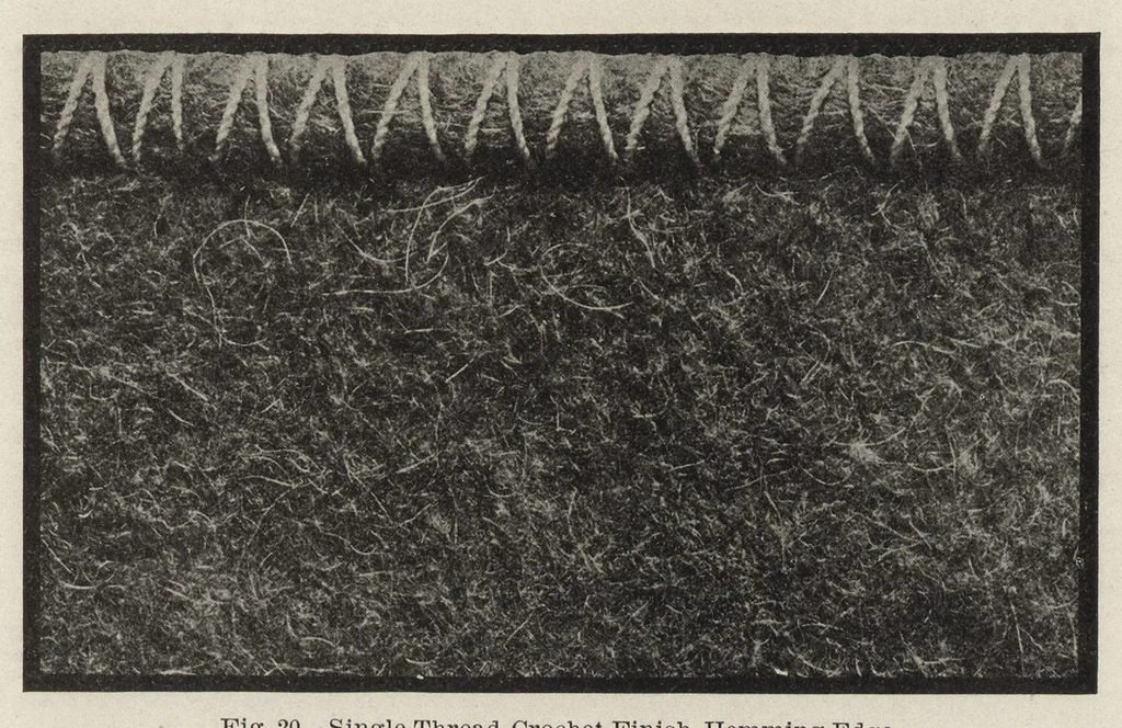 An illustration from Cyclopedia of textile work : a general reference library on cotton, woolen and worsted yarn manufacture, weaving, designing, chemistry and dyeing, finishing, knitting, and allied subjects, 1907, leaf 374