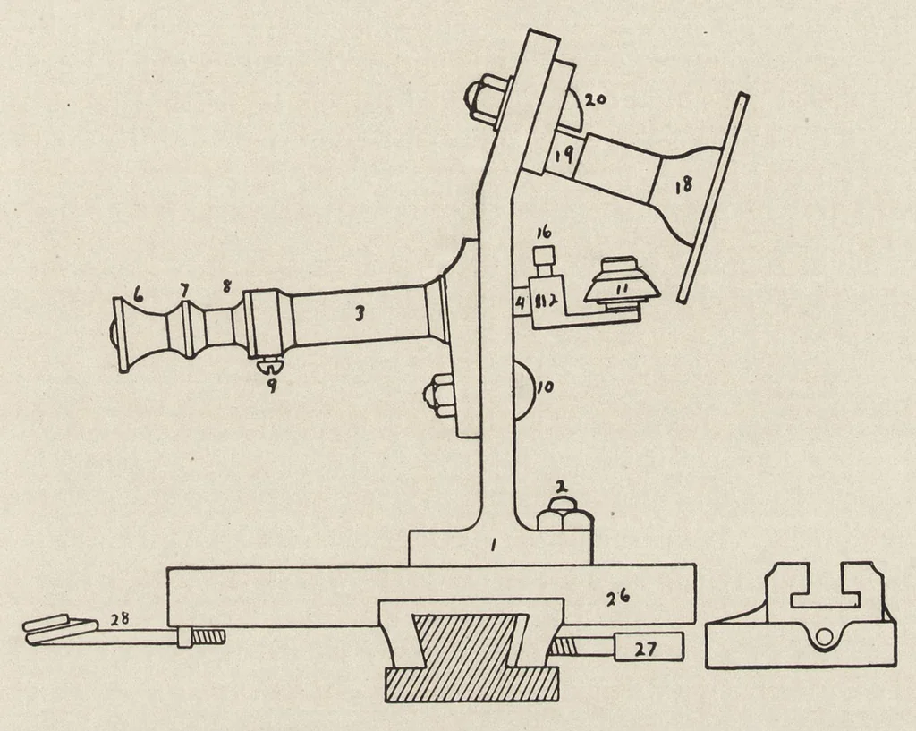 An illustration from Cyclopedia of textile work : a general reference library on cotton, woolen and worsted yarn manufacture, weaving, designing, chemistry and dyeing, finishing, knitting, and allied subjects, 1907, leaf 68