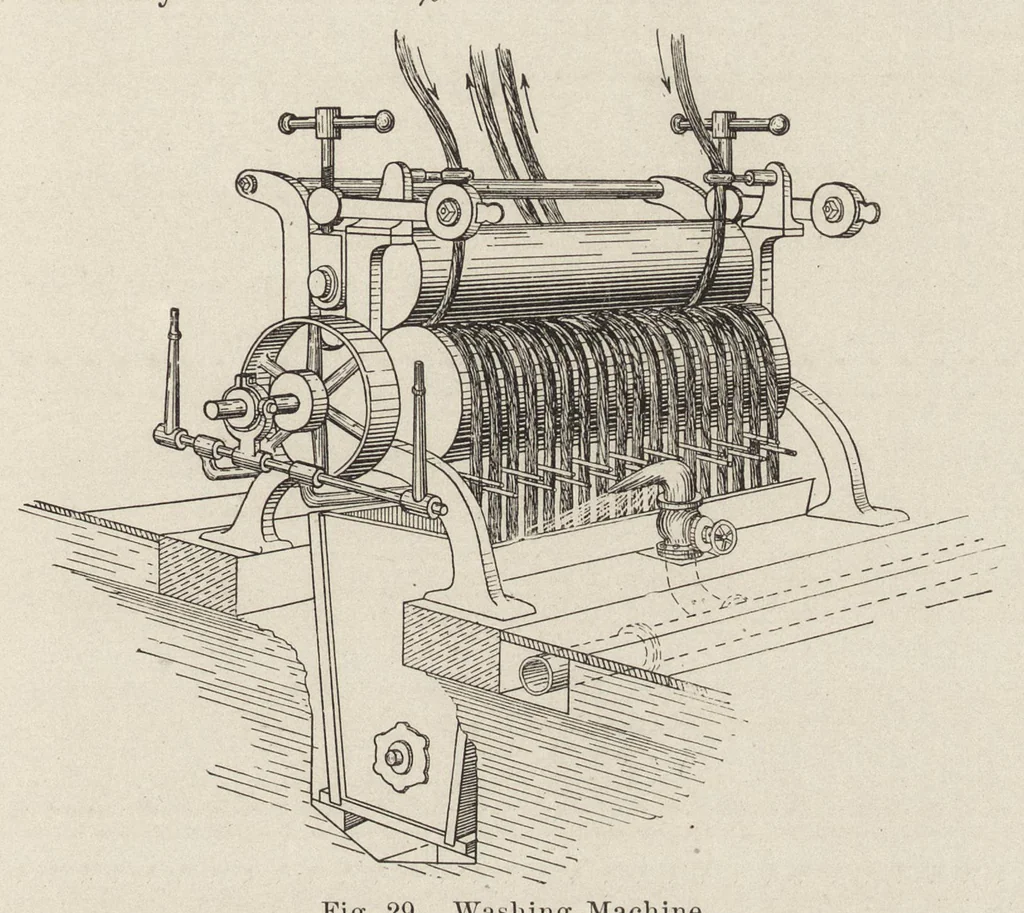 An illustration from Cyclopedia of textile work : a general reference library on cotton, woolen and worsted yarn manufacture, weaving, designing, chemistry and dyeing, finishing, knitting, and allied subjects, 1907, leaf 88