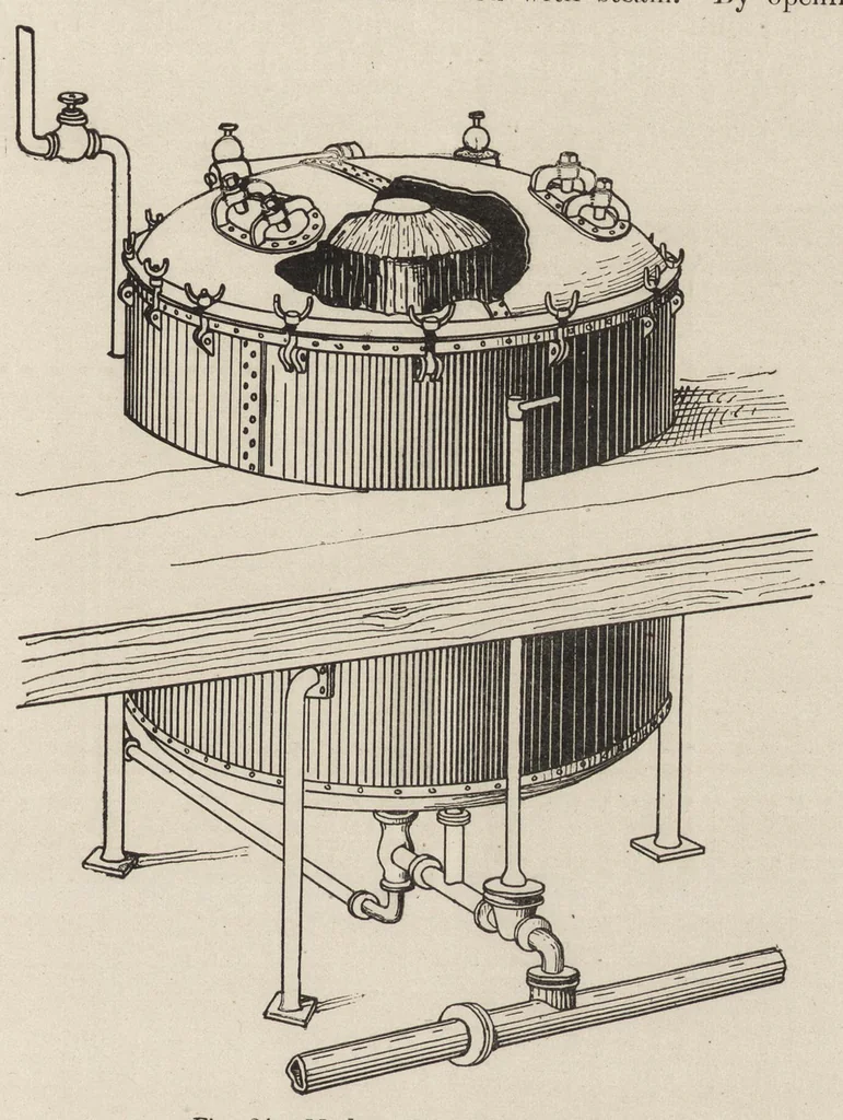 An illustration from Cyclopedia of textile work : a general reference library on cotton, woolen and worsted yarn manufacture, weaving, designing, chemistry and dyeing, finishing, knitting, and allied subjects, 1907, leaf 96