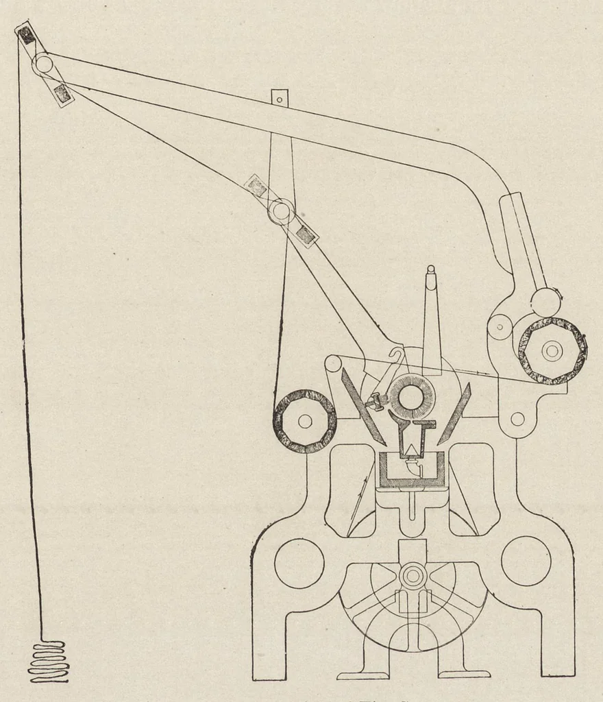 An illustration from Cyclopedia of textile work : a general reference library on cotton, woolen and worsted yarn manufacture, weaving, designing, chemistry and dyeing, finishing, knitting, and allied subjects, 1907, leaf 178