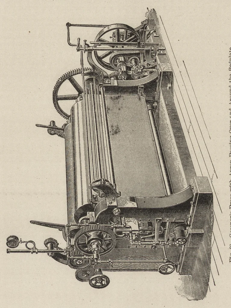 An illustration from Cyclopedia of textile work : a general reference library on cotton, woolen and worsted yarn manufacture, weaving, designing, chemistry and dyeing, finishing, knitting, and allied subjects, 1907, leaf 262