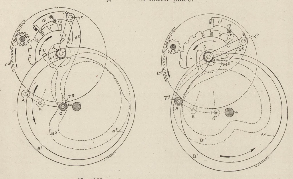 An illustration from Cyclopedia of textile work : a general reference library on cotton, woolen and worsted yarn manufacture, weaving, designing, chemistry and dyeing, finishing, knitting, and allied subjects, 1907, leaf 214