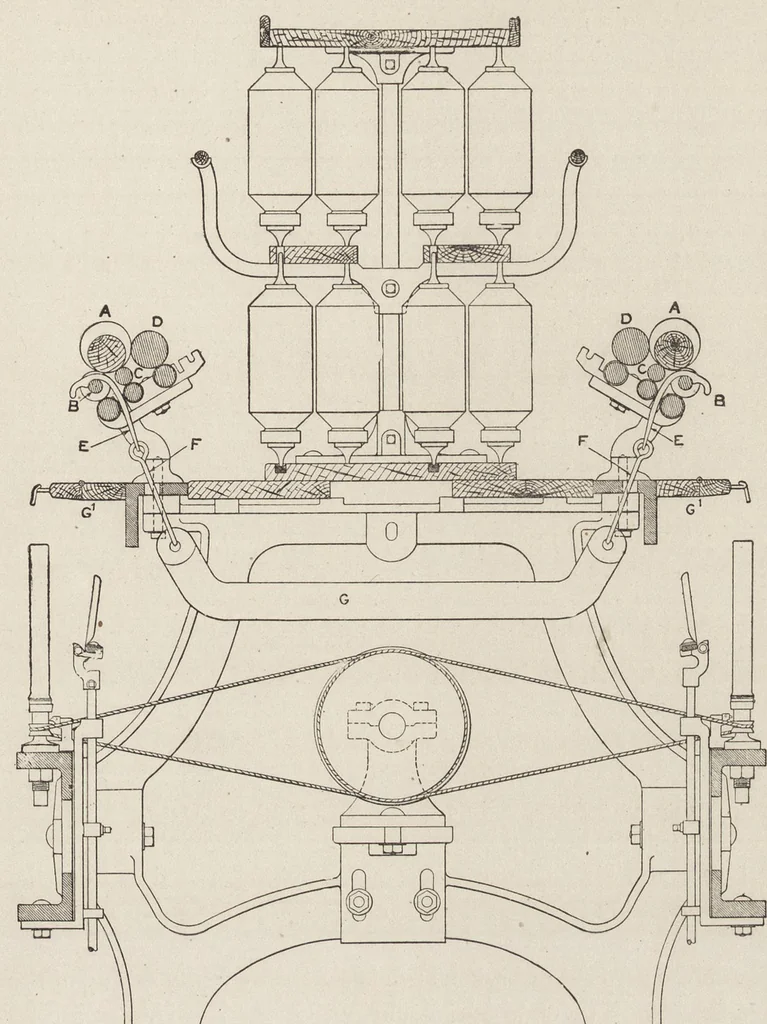 An illustration from Cyclopedia of textile work : a general reference library on cotton, woolen and worsted yarn manufacture, weaving, designing, chemistry and dyeing, finishing, knitting, and allied subjects, 1907, leaf 312