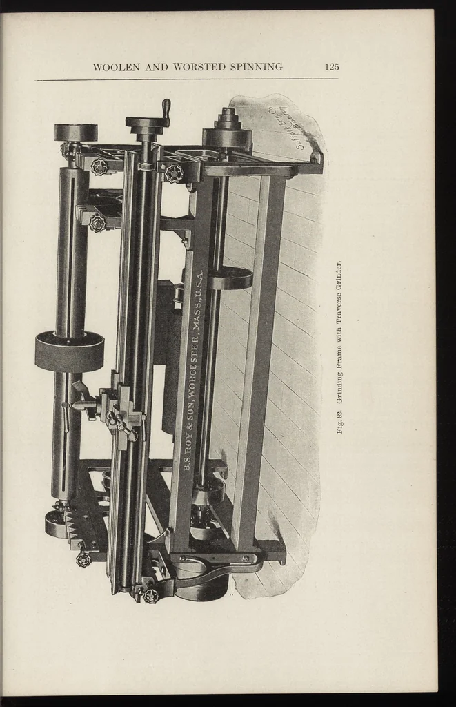 An illustration from Cyclopedia of textile work : a general reference library on cotton, woolen and worsted yarn manufacture, weaving, designing, chemistry and dyeing, finishing, knitting, and allied subjects, 1907, leaf 168