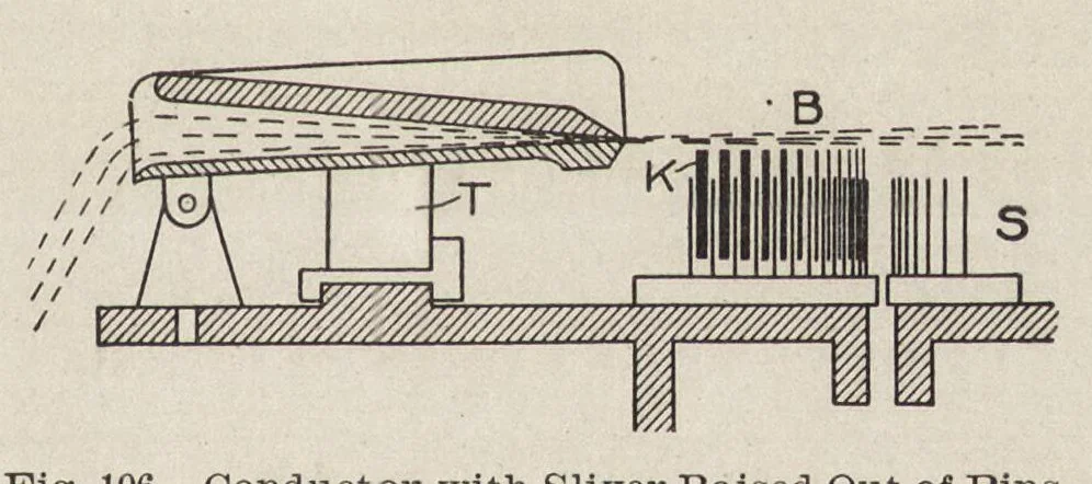 An illustration from Cyclopedia of textile work : a general reference library on cotton, woolen and worsted yarn manufacture, weaving, designing, chemistry and dyeing, finishing, knitting, and allied subjects, 1907, leaf 210