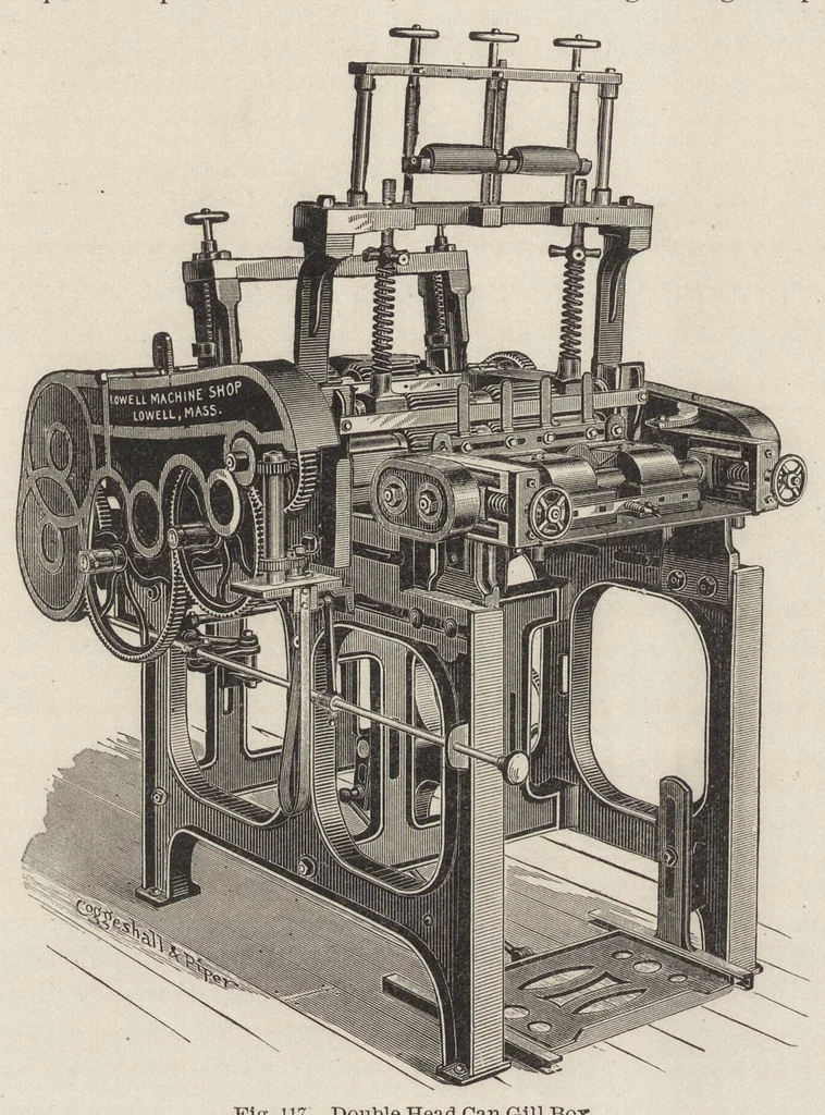 An illustration from Cyclopedia of textile work : a general reference library on cotton, woolen and worsted yarn manufacture, weaving, designing, chemistry and dyeing, finishing, knitting, and allied subjects, 1907, leaf 239