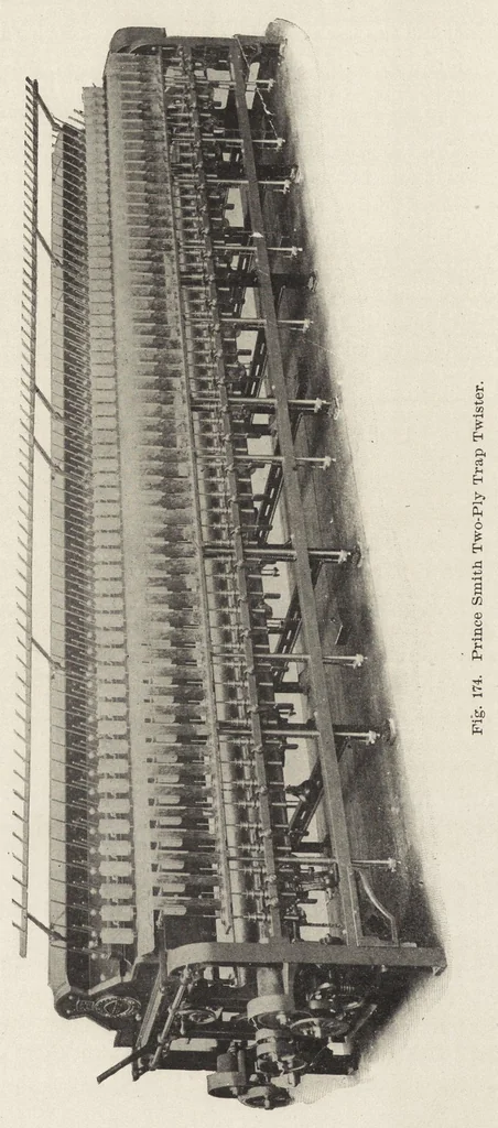 An illustration from Cyclopedia of textile work : a general reference library on cotton, woolen and worsted yarn manufacture, weaving, designing, chemistry and dyeing, finishing, knitting, and allied subjects, 1907, leaf 327