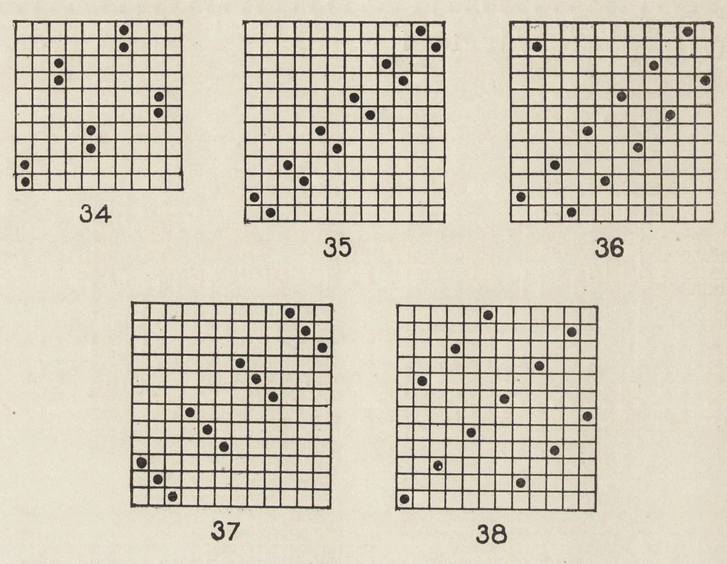 An illustration from Cyclopedia of textile work : a general reference library on cotton, woolen and worsted yarn manufacture, weaving, designing, chemistry and dyeing, finishing, knitting, and allied subjects, 1907, leaf 113