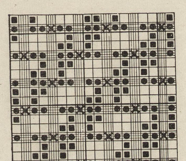 An illustration from Cyclopedia of textile work : a general reference library on cotton, woolen and worsted yarn manufacture, weaving, designing, chemistry and dyeing, finishing, knitting, and allied subjects, 1907, leaf 168